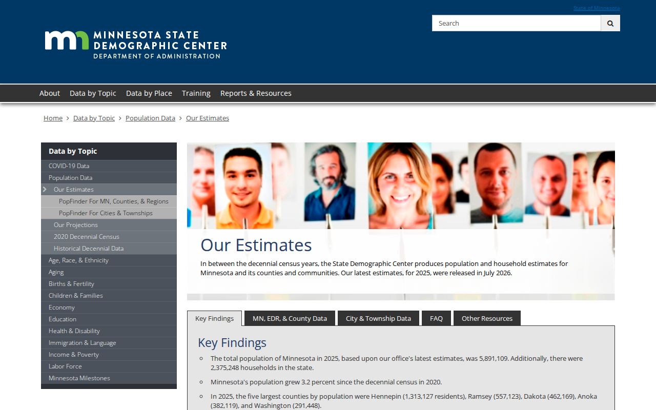 Braham court docket population-context demographic source page